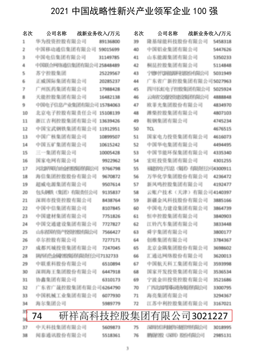 戰新100強--01.jpg